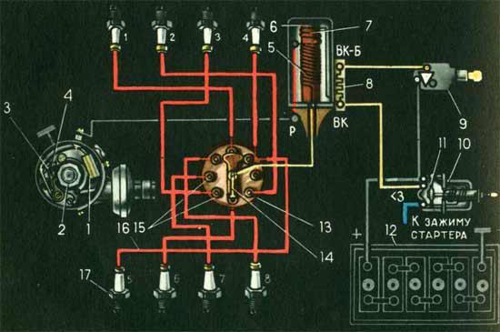 Схема батарейного зажигания