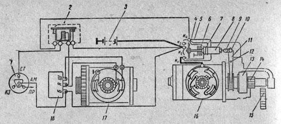 Схема электрических соединений стартера
