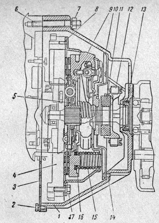 Сцепление автомобиля «Москвич-412»