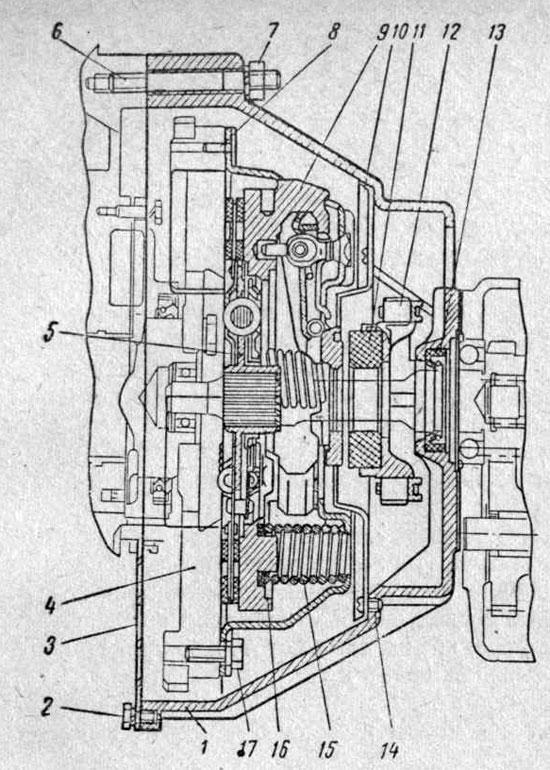 Сцепление автомобиля «Москвич-412»