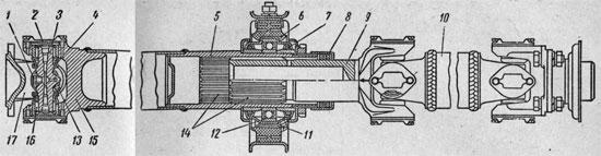 Карданная передача автомобиля ГАЗ-53А