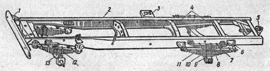Рама и рессорная подвеска автомобиля ГАЗ-53А