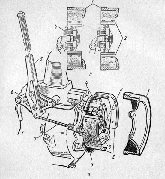 Механизм центрального тормоза автомобиля ГАЗ-53А