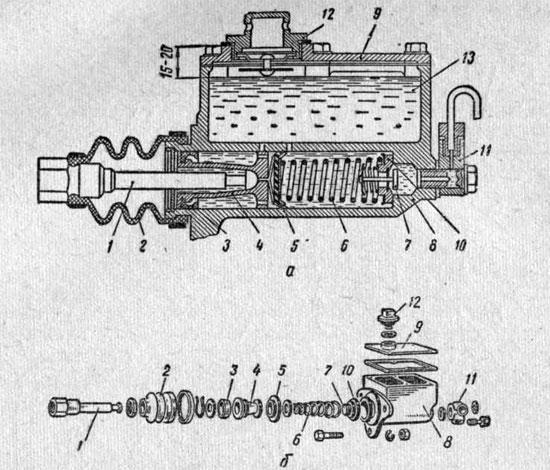 Главный тормозной цилиндр автомобиля ГАЗ-53А