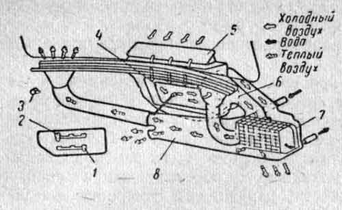 Схема отопления, вентиляции кабины и обдува ветрового стекла