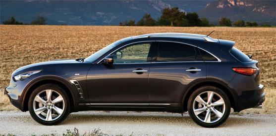 Infiniti FX37