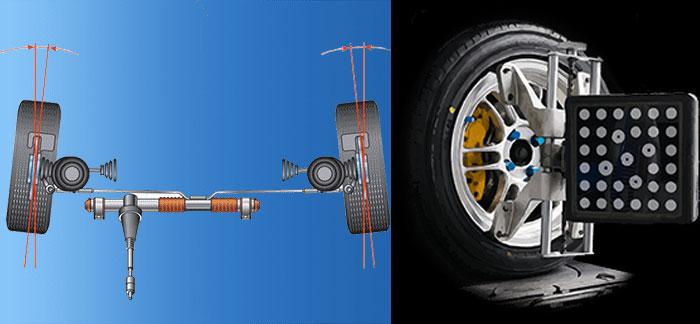 Развал-схождение на автомобиле